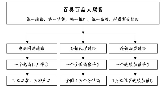 20150630041149532 PG电子·(试玩)游戏官网入口 -pgsoft-games