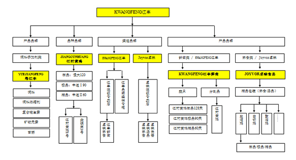 PG电子·(试玩)游戏官网入口 -pgsoft-games