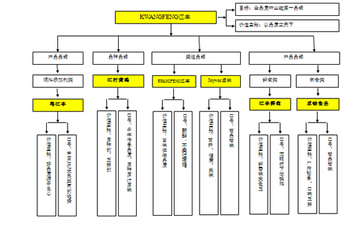 PG电子·(试玩)游戏官网入口 -pgsoft-games