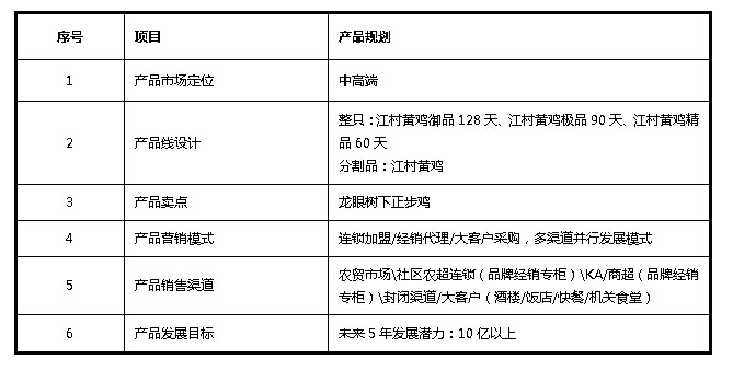 PG电子·(试玩)游戏官网入口 -pgsoft-games
