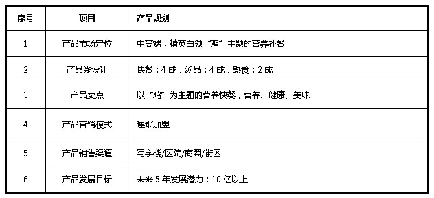 PG电子·(试玩)游戏官网入口 -pgsoft-games